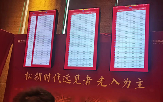 租賃70寸電視找那家企業比較有信用 租賃70寸電視找那家企業比較有信用